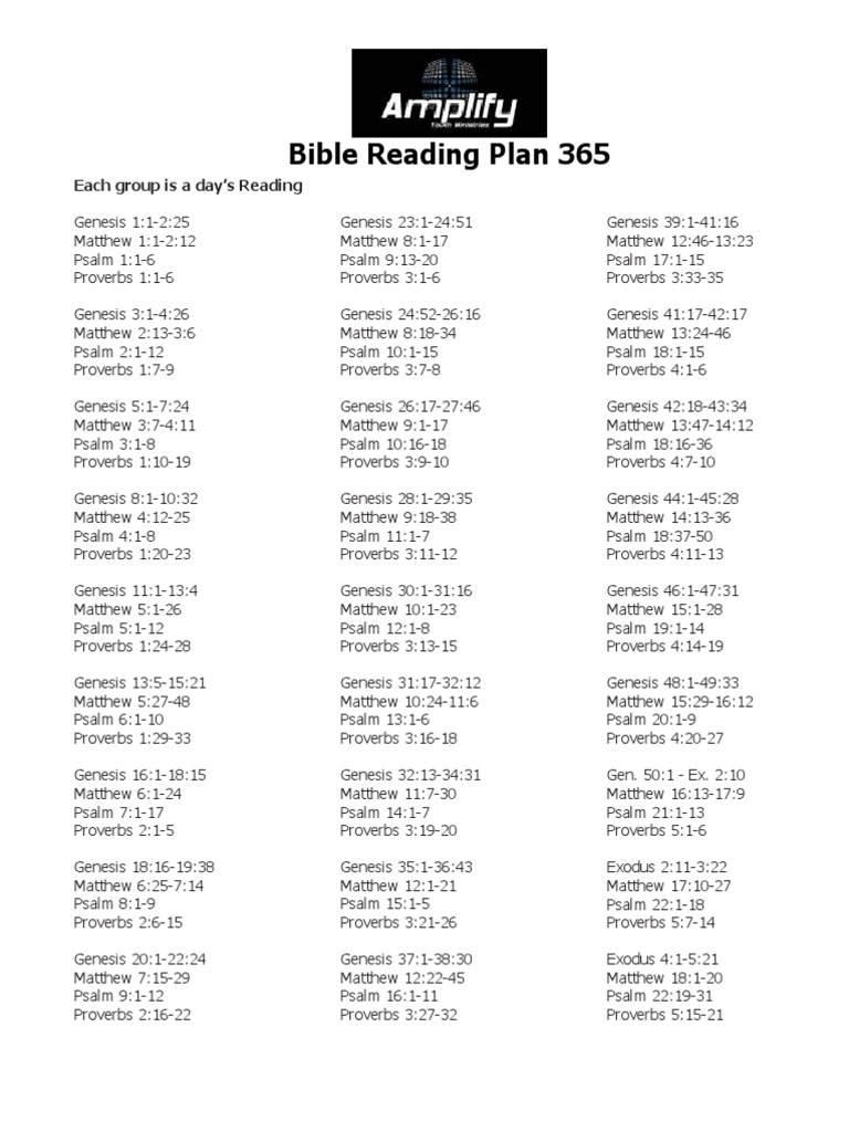 365 Day Bible Reading Plan | PDF | Ezra | Books Of Samuel