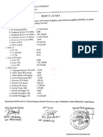 Berita Acara Simple S Mei 2022