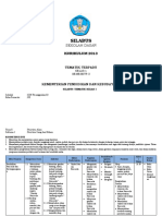 Silabus Kelas 1 Tema 8