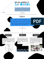 Mapa Conceptual - DANZA