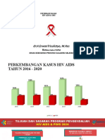 Info Dasar HIV AIDS 