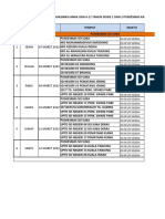 Jadwal Vaksinasi Anak