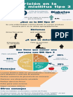 Infografia Diabetes