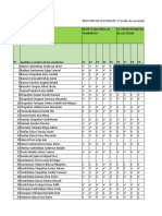 Evaluacion Exel