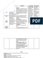 Tabla de Comunicación Capitulo 2