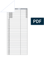 Template Indeks SPM - Entry PKM SURADE