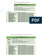 Evidencias de Cte Octava Sesion Ordinaria 2022