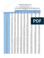 Tarifas 2do Trimetre 2022 Oqm