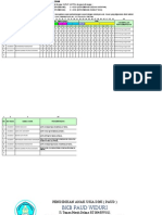 Raport Usia 4-5 2018-2019 (2 Semester)