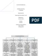 Valoración Empresarial