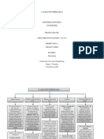 Valoración Empresarial