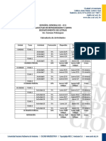 Calendarización IIPAC 2022