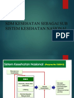 SKN Sub Sistem SDM