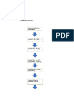 Diagramaflujoprocesofibra