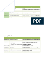 Rundown Acara