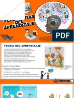 Este título es conciso y captura el tema principal del documento, que es la teoría del aprendizaje. Algunas palabras clave como teoría y aprendizaje son optimizadas para