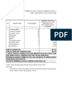 Jumlah Terduga Tuberkulosis, Kasus Tuberkulosis, Tuberkulosis Anak, CNR Dan CDR Tahun 2019