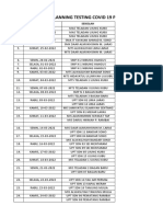 Form Testing PKM Ujung Kubu