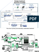 Flow Line in Primary and Secondary Wastewater Treatment