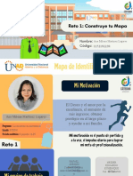 Reto 1 Mapa de Identificación Unadista de Ana Milena Martínez Lagares