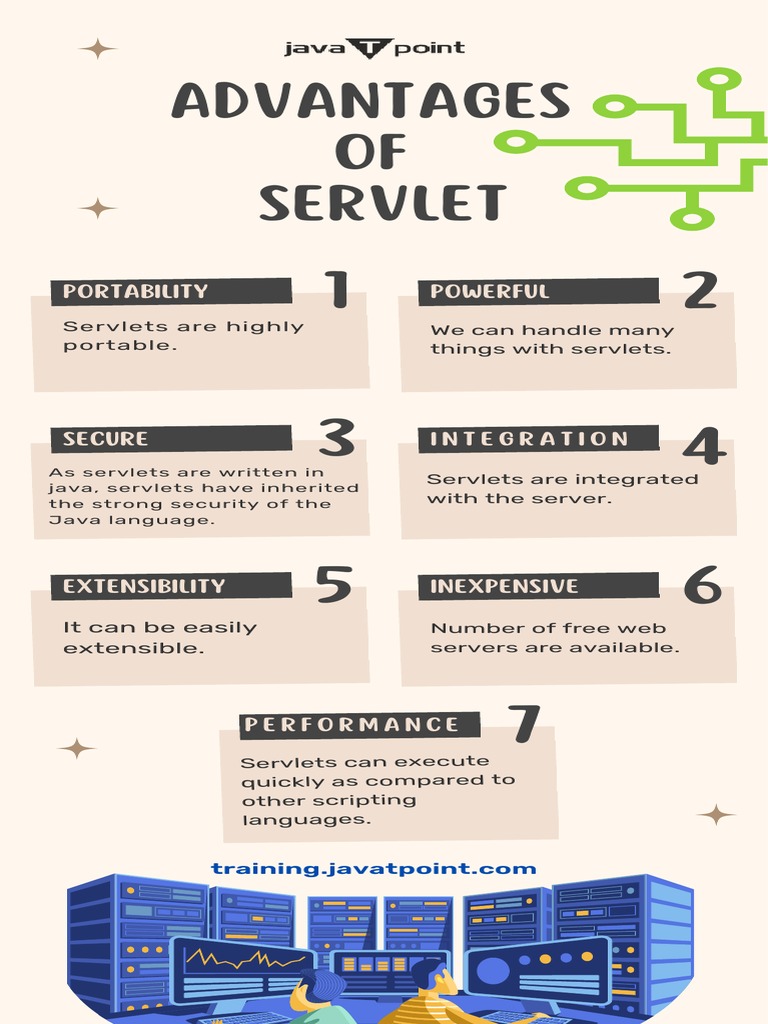 Advantages of Servlet | PDF