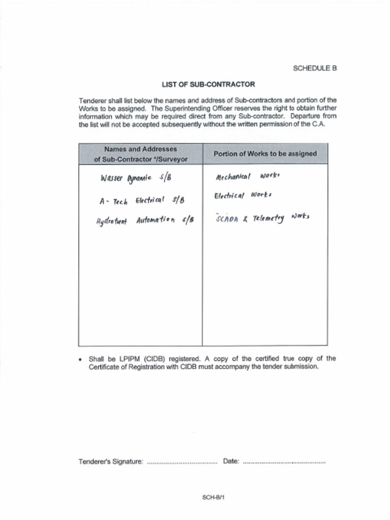 Schedule Of Technical Data