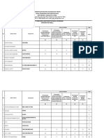 Format Penilaian Ujian PKL 2020-2021