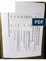 11thRevisionExam 1 Timetable