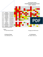 Jadwal Piket Poned APRIL 2021