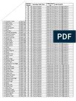 Summer Internship Guide Allocation Sheet