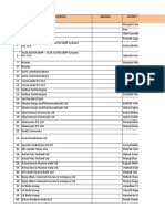 Data Base List PDF Free