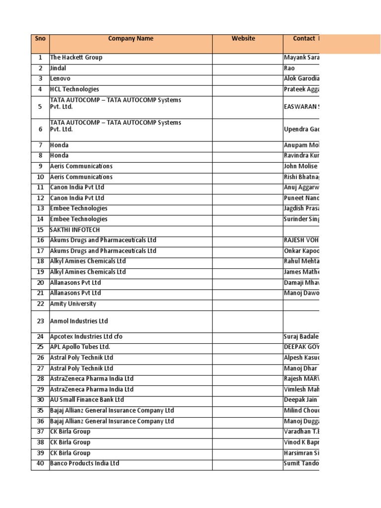 Company Contact List Overview | PDF