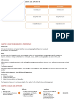 Inputs Processes Outcomes: Personal Factors Individual Level Individual Level