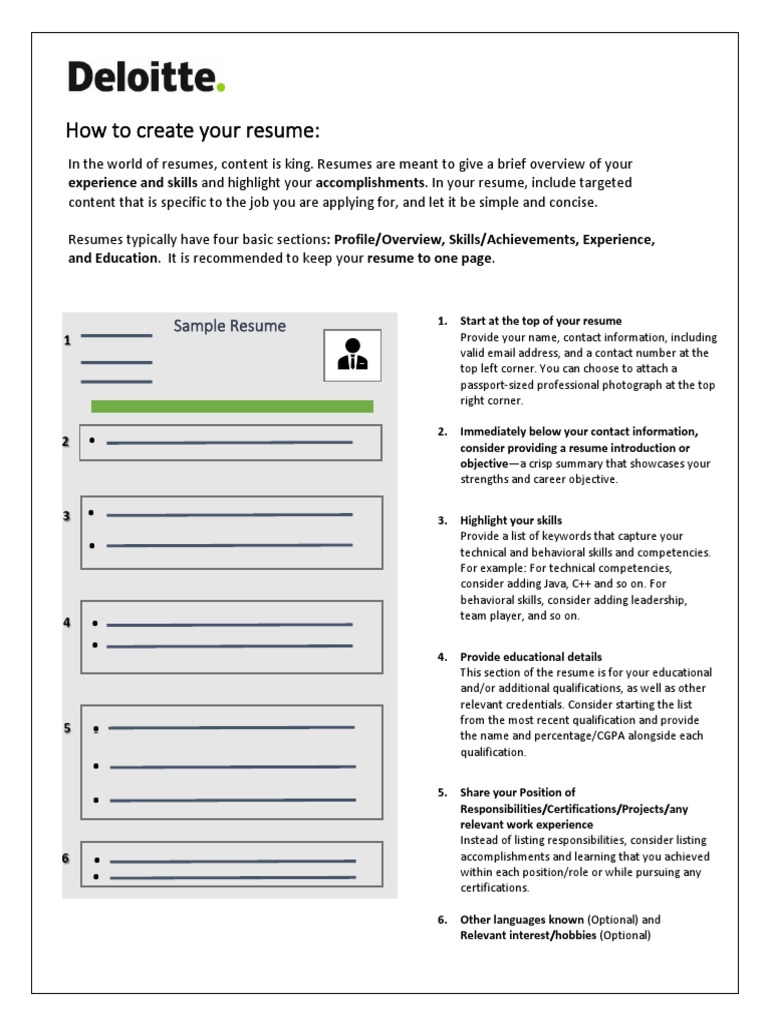 Deloitte How To Create Your Resume - 1673380462