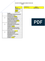 Kumpulan Aktiviti Peserta Npqel Ambilan Tahun 2021 Srgh6 Kumpulan Modul Berketerampilan Kumpulan Modul Berwawasan