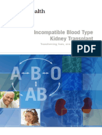 Kidney Incompatible Blood Type 2016