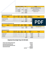 Estimasi Tahap 2 Manual Jetty CMS