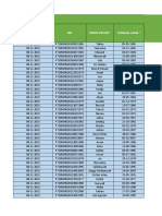 Identitas Peserta Puskesmas