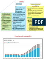 Ecuador Auge Petrolero y Más