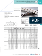 Sistemas de Proteção de Cabos