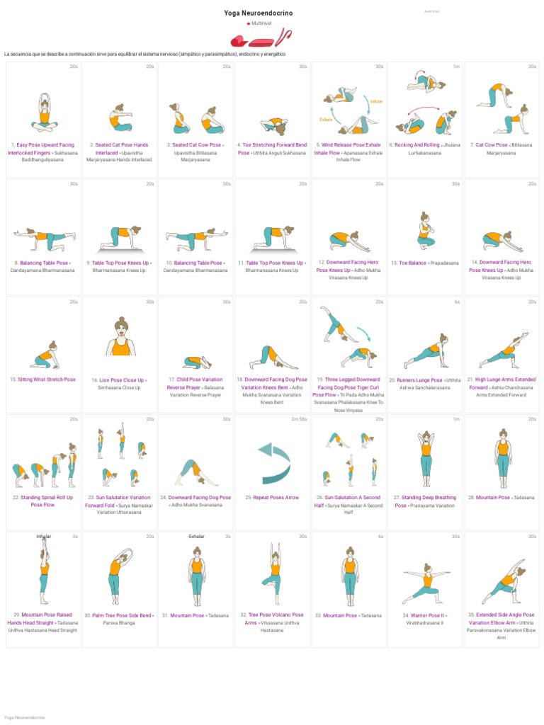 Toe Adduction Close Up Yoga, Yoga Sequences, Benefits, Variations, and  Sanskrit Pronunciation
