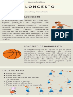Infografía Baloncesto