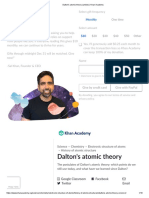 Dalton's Atomic Theory (Article) - Khan Academy
