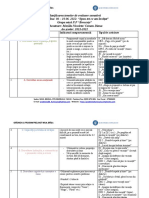 Planificare Evaluare Sumativa GR Mica