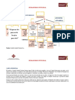 Estructura Personal