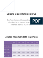 Diluare Si Cantitati Ideale UE_oficial