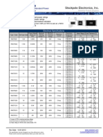 1k Resistor Datasheet SMD