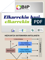 Aurkezpena IKASLEAK 22-23 Batxi 2 LOMCE Azken Aldaketekin