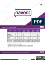 Real Estate 2022 - Plan Anual Agente 25 A+