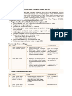 Program Kerja Tahun Pelajaran 2020